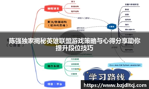 易彩堂