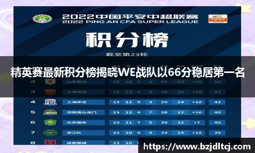 易彩堂主页大厅登录